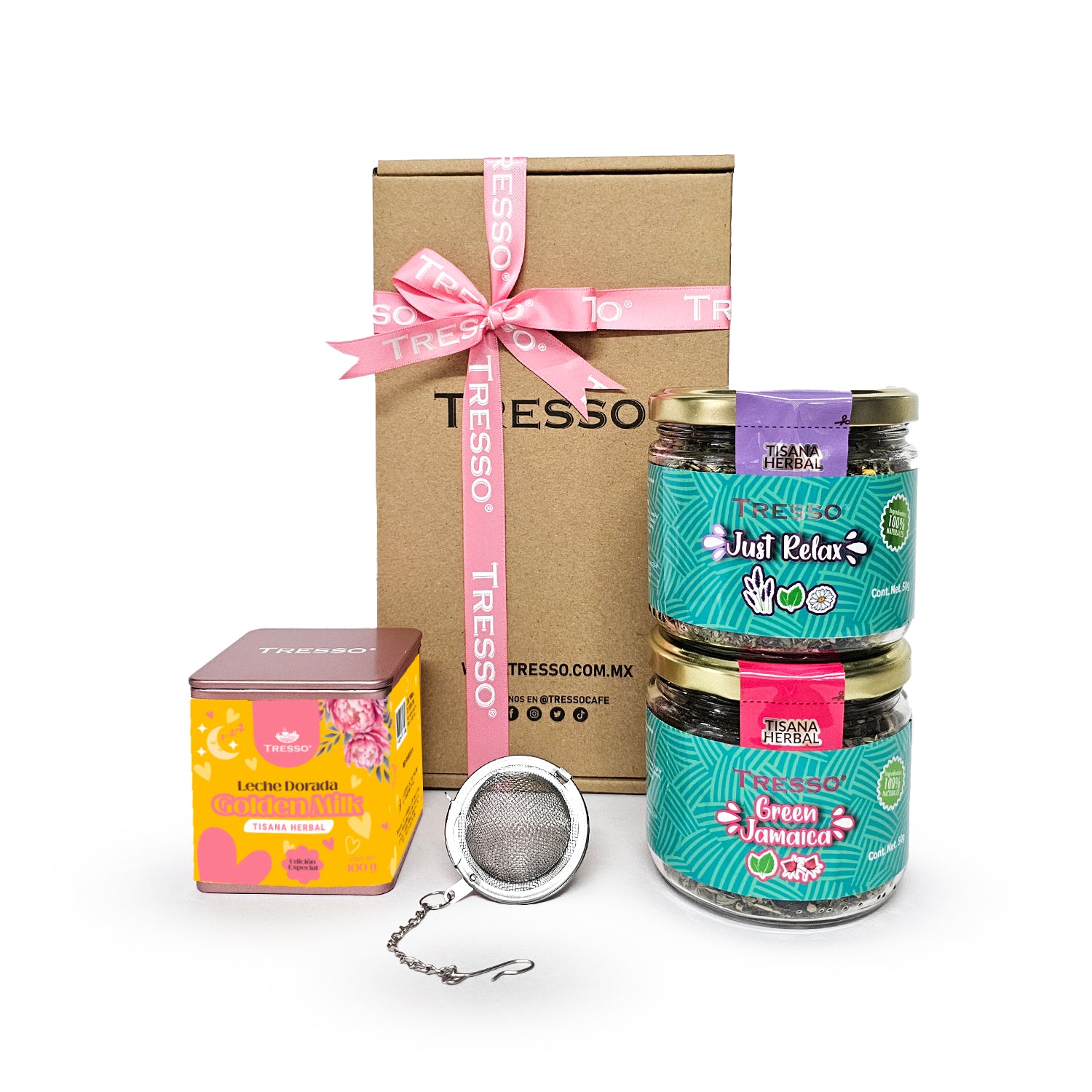 Kit 3 purposes
