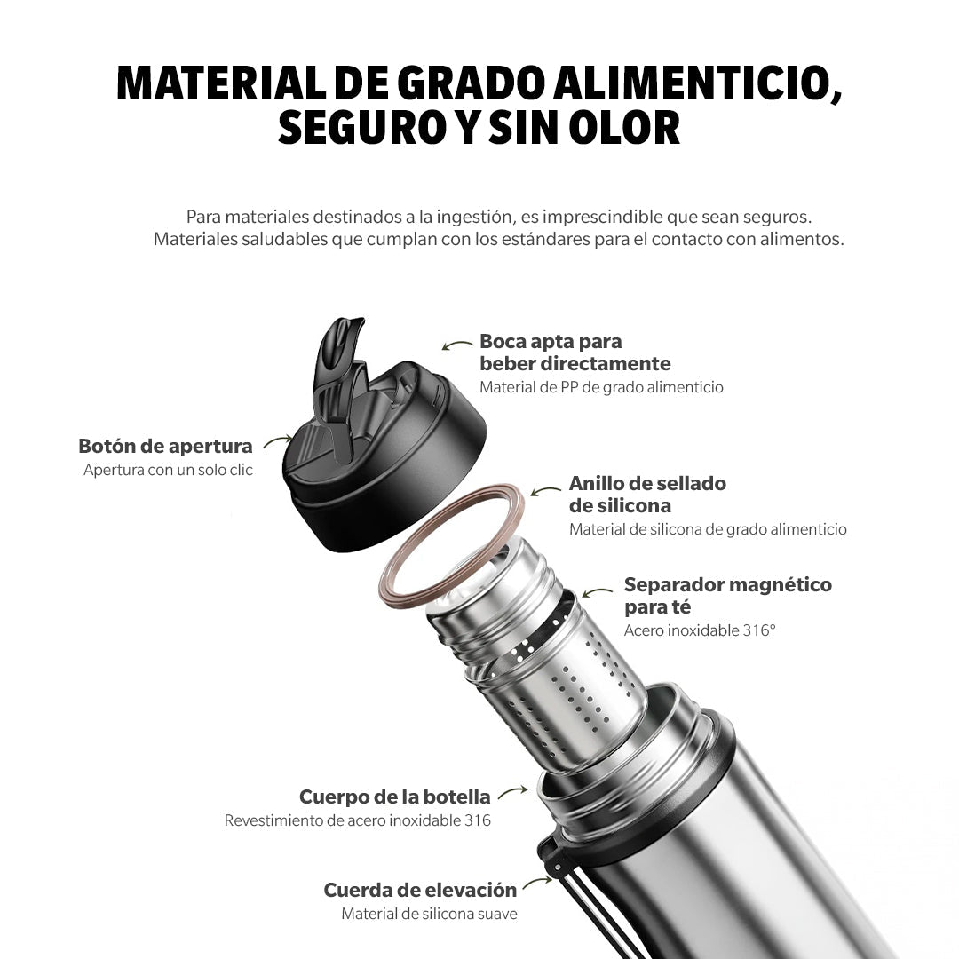 Botella de acero inoxidable 600ml con filtro magnético para té - TRESSO® 