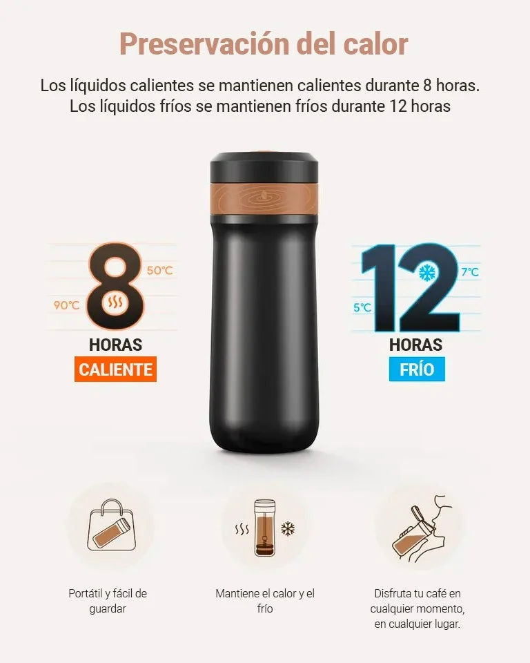 Prensa francesa de viaje antiderrames 320 ml - TRESSO® 
