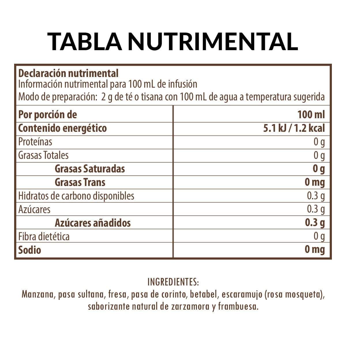 Tisana Frutal: Moras Silvestres 30g-1kg