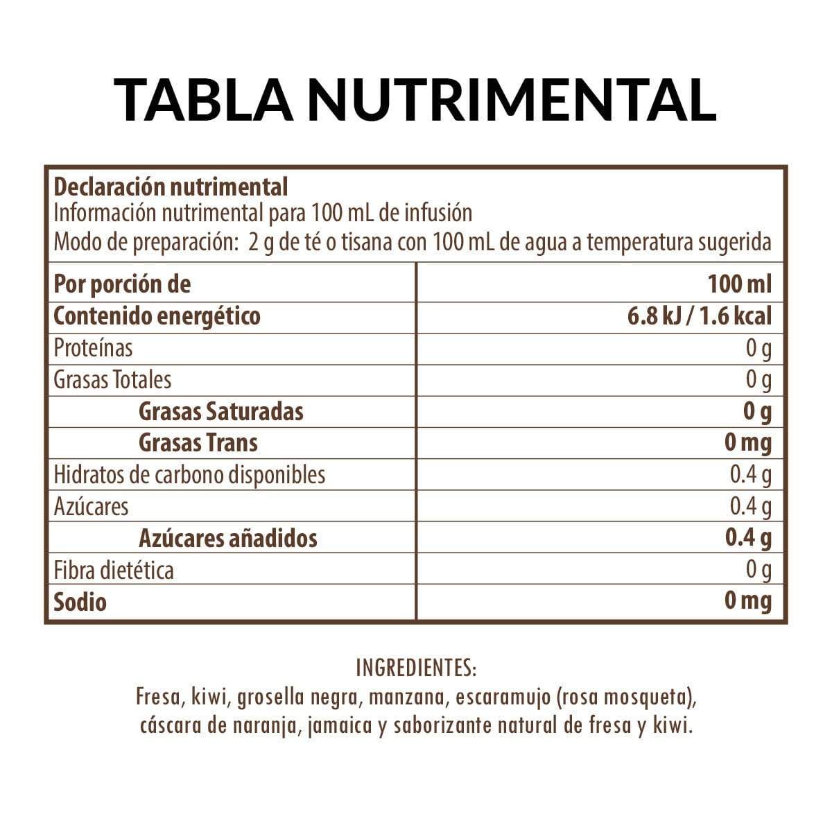 Fruit Tisane: Perfect Mix 30g-1kg