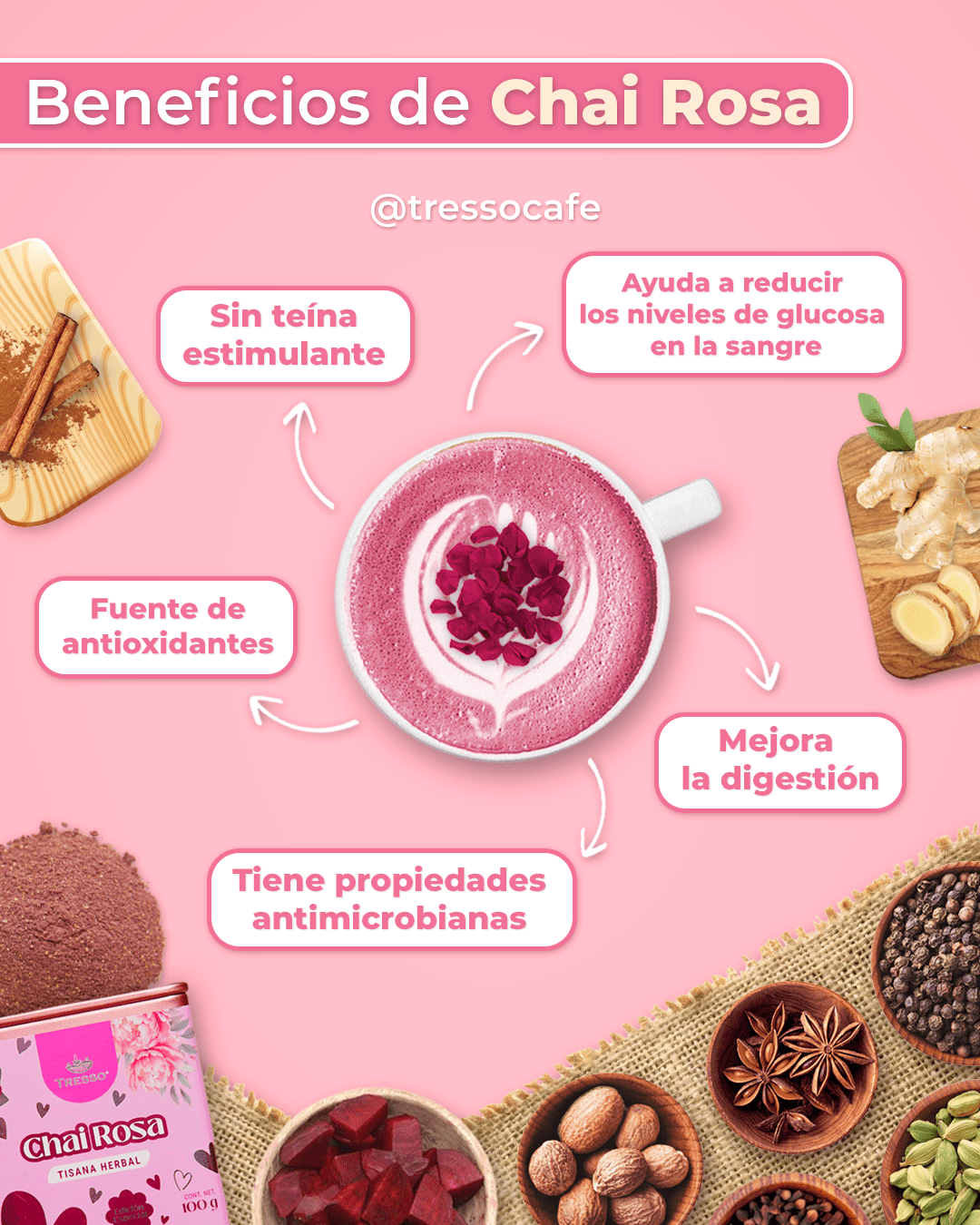 Chai Rosa / Pink Chai 100g-200g - TRESSO®