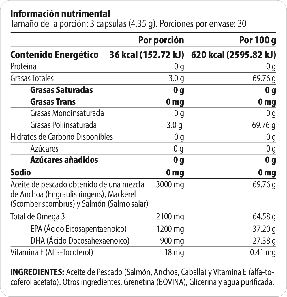 Omega-3 Concentración 3,000 mg de Salmón Salvaje, Anchoa y Mackerel - 90 Cápsulas (Exclusivo CDMX) - TRESSO®