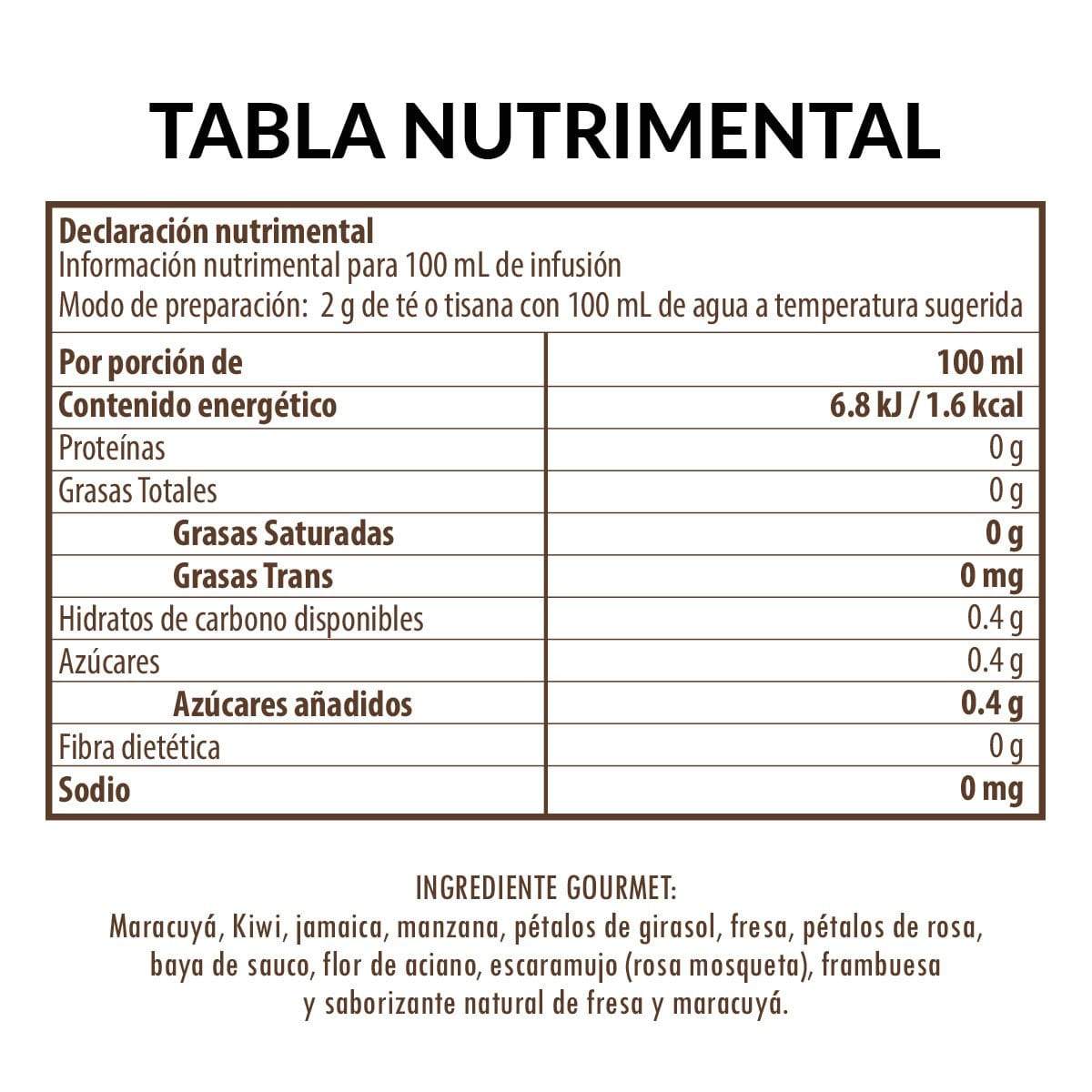 Tisana Frutal: Maracu-Fresa 30g-1kg - TRESSO®