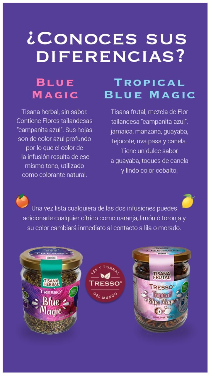 Tisana Frutal: Tropical Blue Magic 20g-160g - TRESSO®